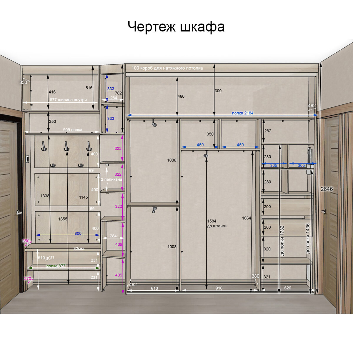 Статья о мебели