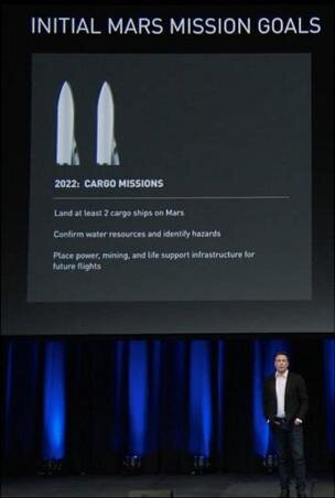 Правообладатель иллюстрацииIACImage captionМаск на конференции в Аделаиде заявил о полете грузового корабля на Марс к 2022 году