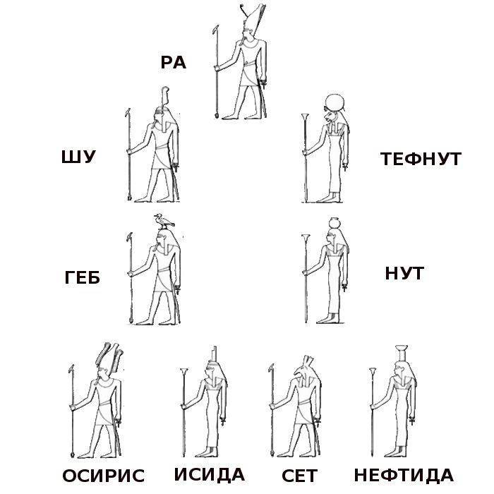 Великая девятка богов