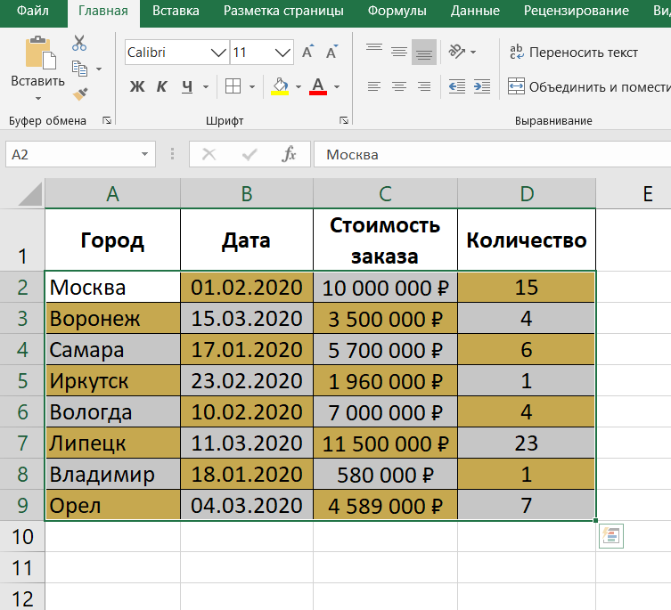 Прибавить дни к дате в excel. Excel заливка ячеек по датам.