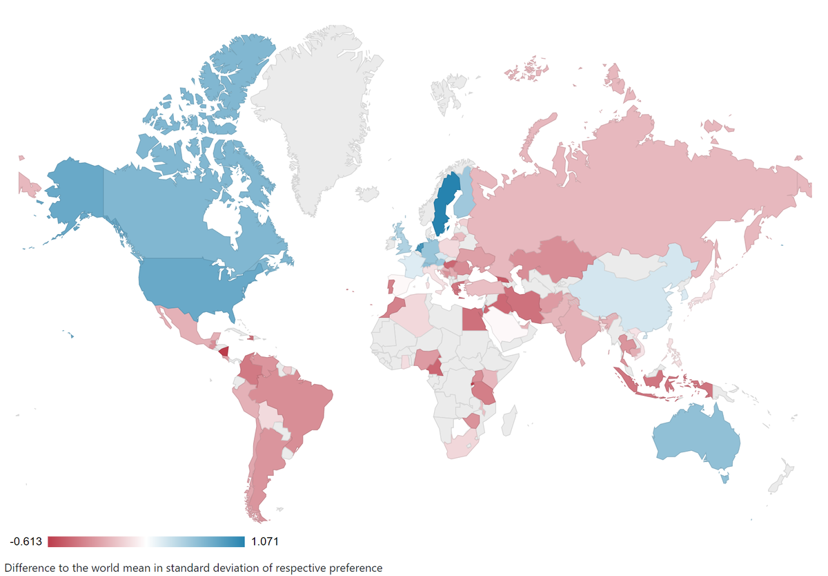 Источник: Global Preferences Survey