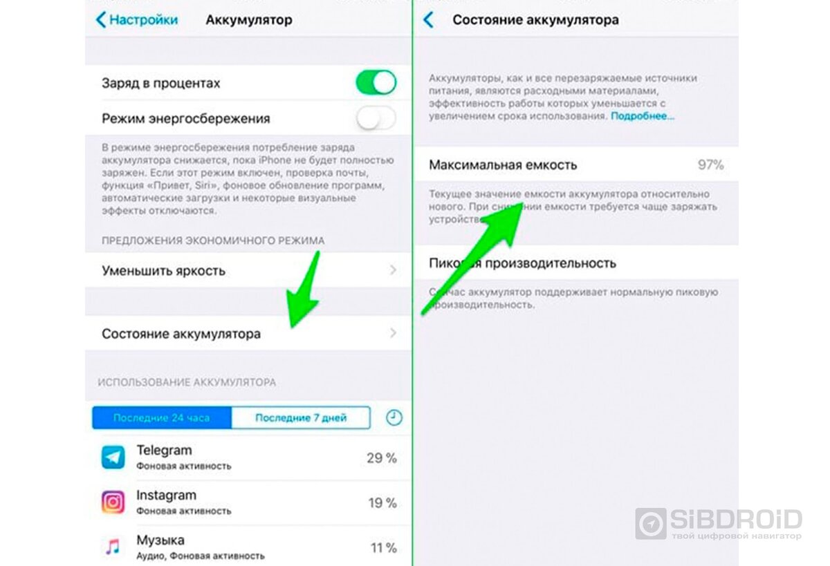 4 способа проверить батарею вашего смартфона | Sibdroid.News | Дзен