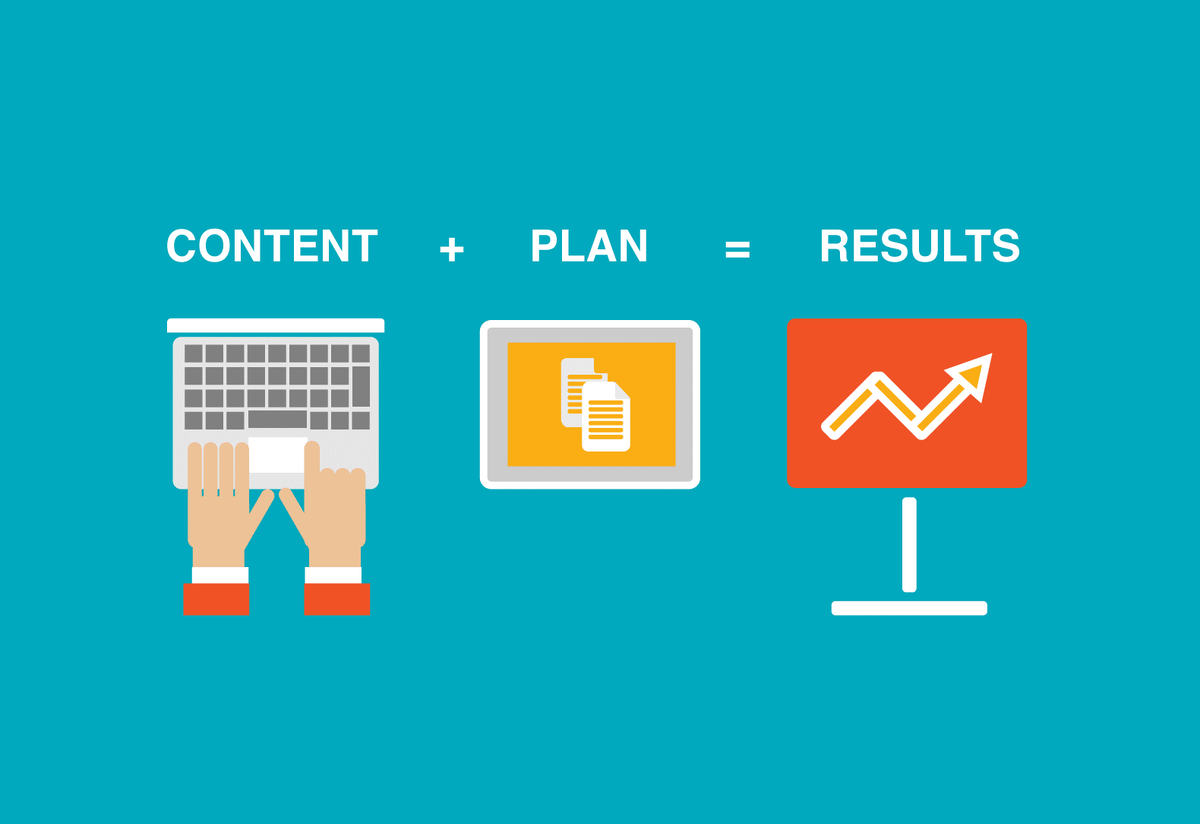 Text content group