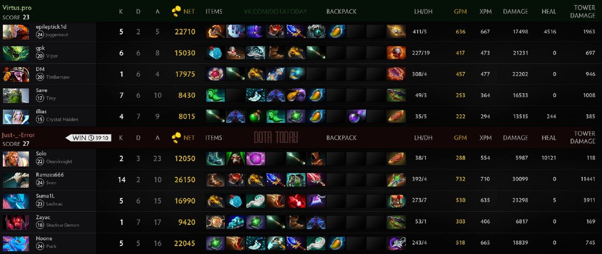 Первая карта 