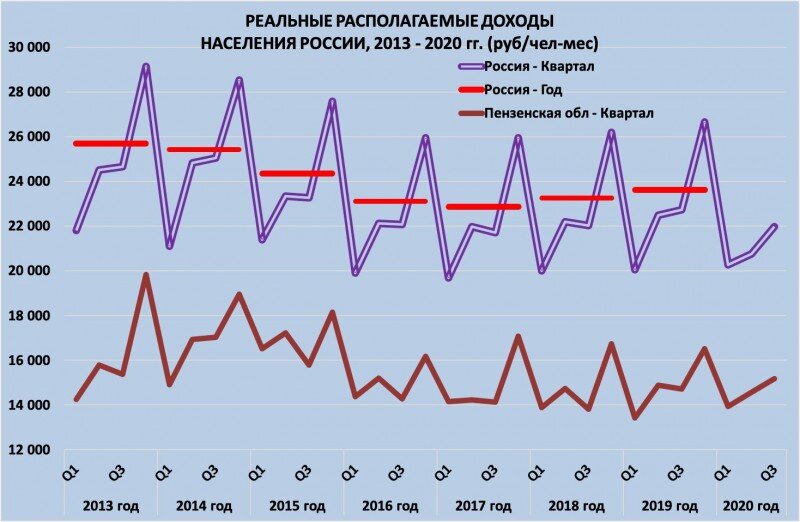 Долготерпение советского народа!