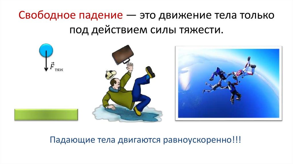 Какие силы действуют при падении. Свободное падение тел примеры. Свободное падение тел физика. В Свободном падении. Физика падение тела