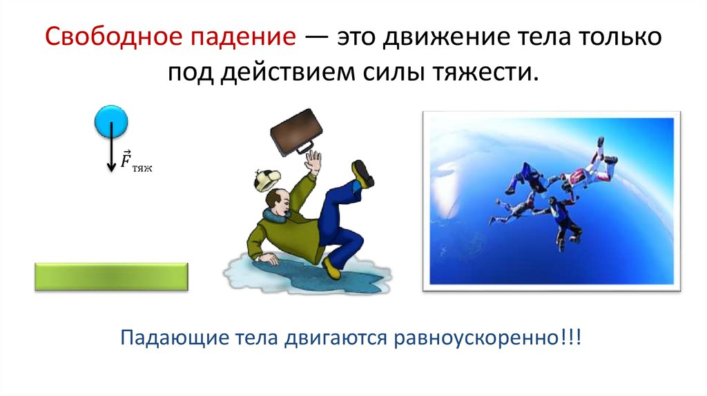 Падение с высоты с ускорением. Свободное падение тел примеры. Свободное падение тел физика. В Свободном падении. Физика падение тела.