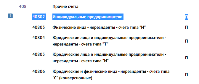 КонсультантПлюс Краснодар - Неверный ИНН в платежном поручении на уплату налога