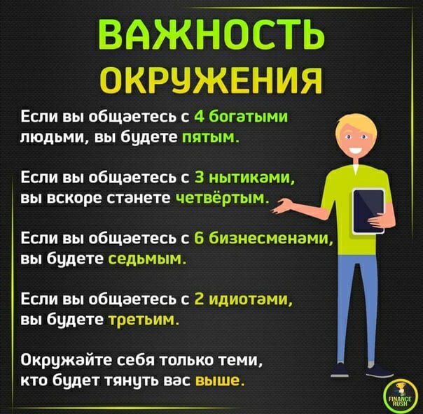 Как влияет окружение на доход и успех: секреты достижения в фаворитных условиях