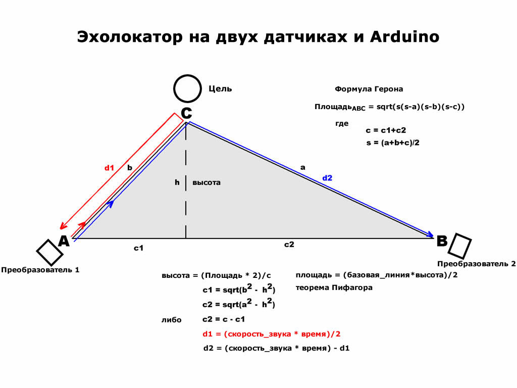 Эхолот на Arduino