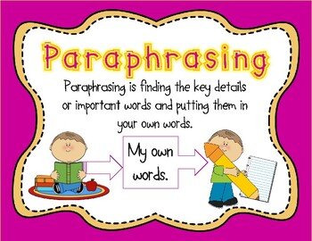  ПАРАФРАЗИРОВАНИЕ