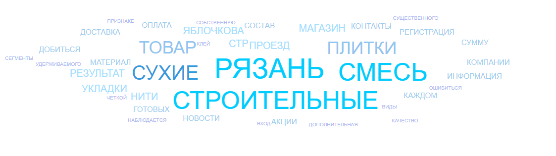 Среди большого ассортимента различных вариантов выделяются некоторые привилегированные группы. Они связываются с выполнением особенных заданий.