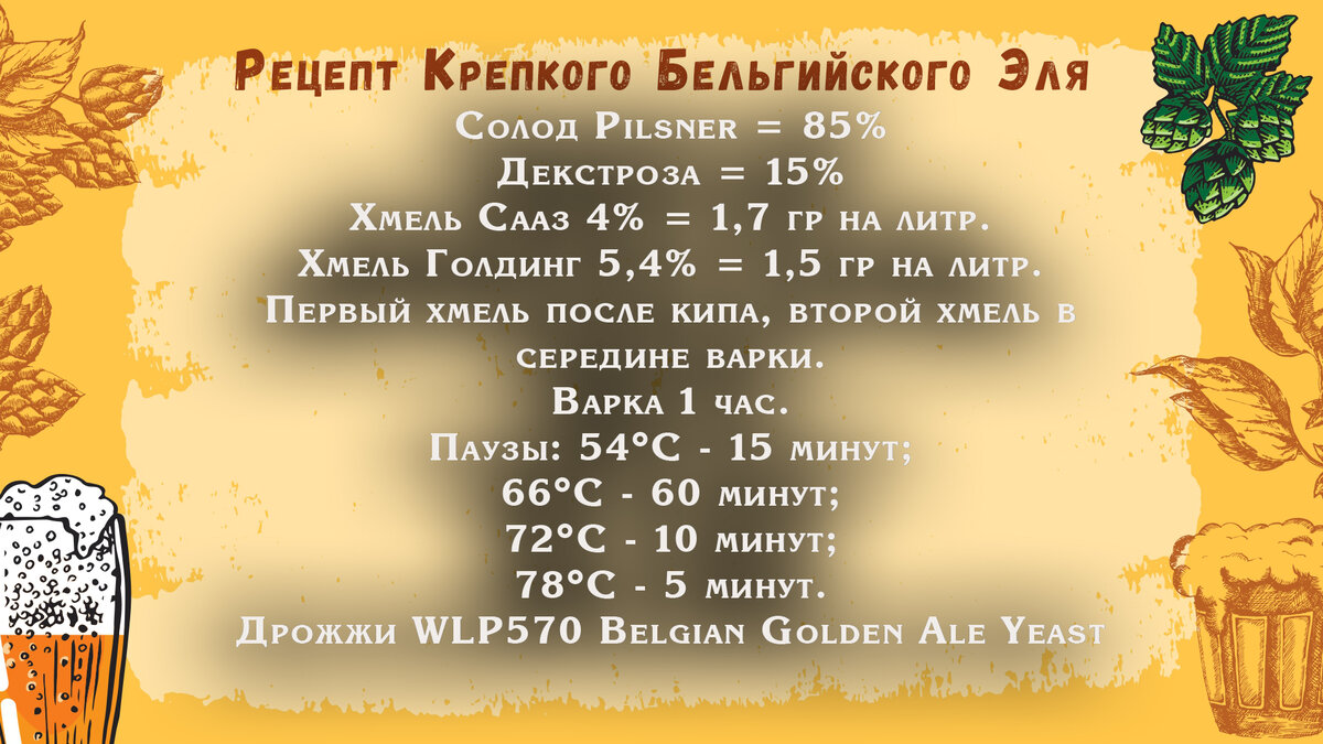 Крепкое бельгийское светлое пиво с розовыми тонами. Очень простой рецепт. |  Самогонъ-Б12 | Дзен