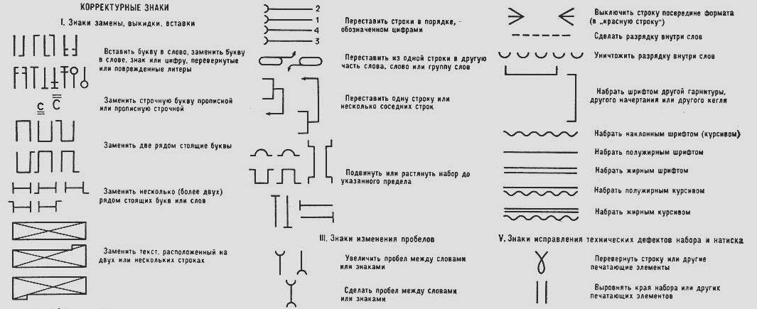 Из открытых источников