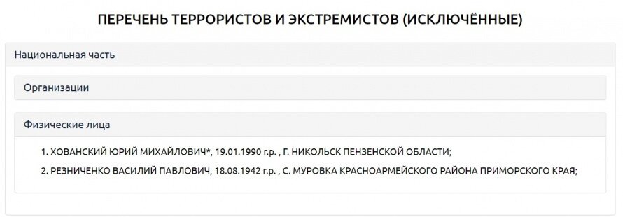     Фото: сайт Росфинмониторинга