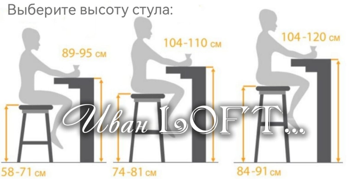 Стандартная высота стула по отношению к высоте стола. 