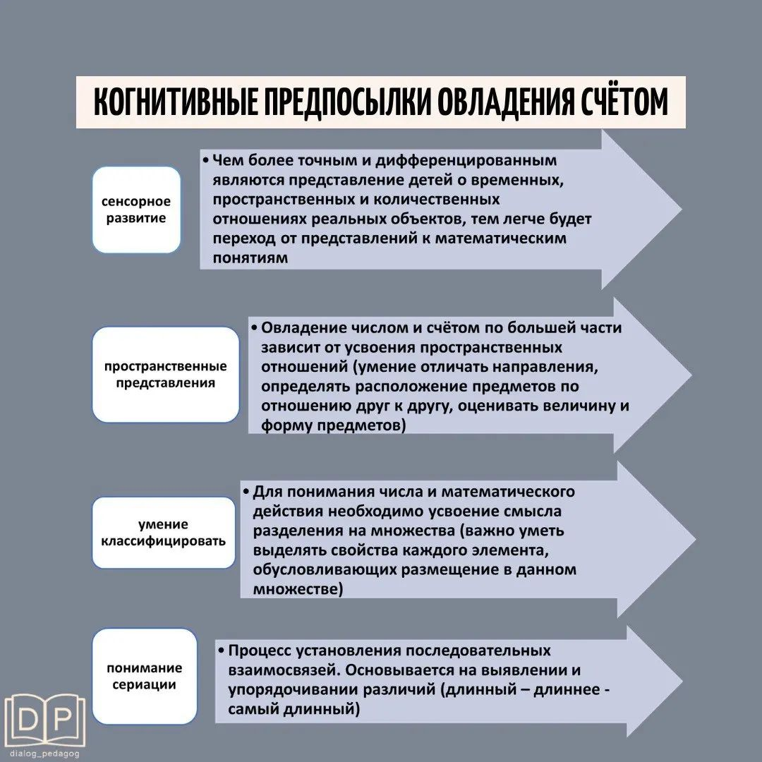 ТОП-8 основных ошибок гигиены до, во время и после секса - Медицинский центр Active Medical