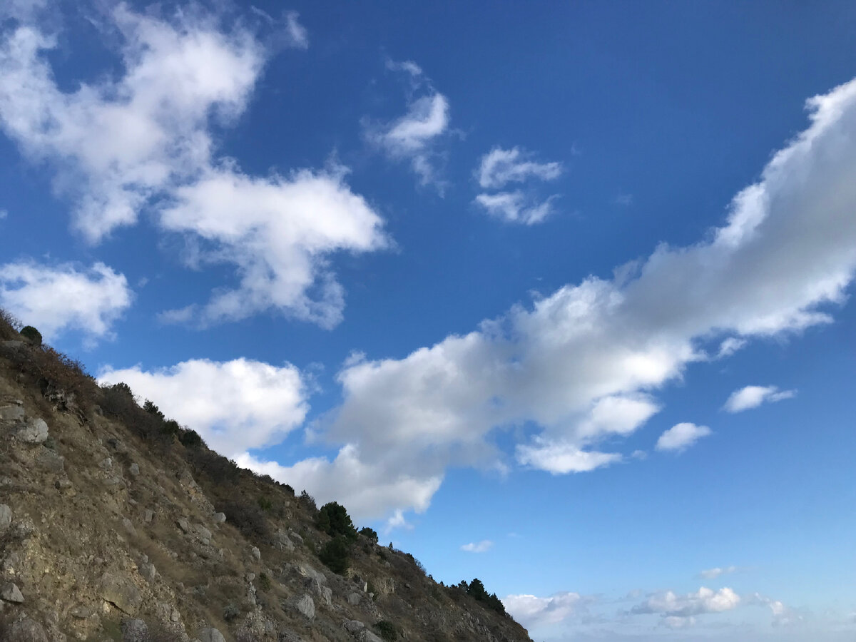 Сегодня днём солнечная погода