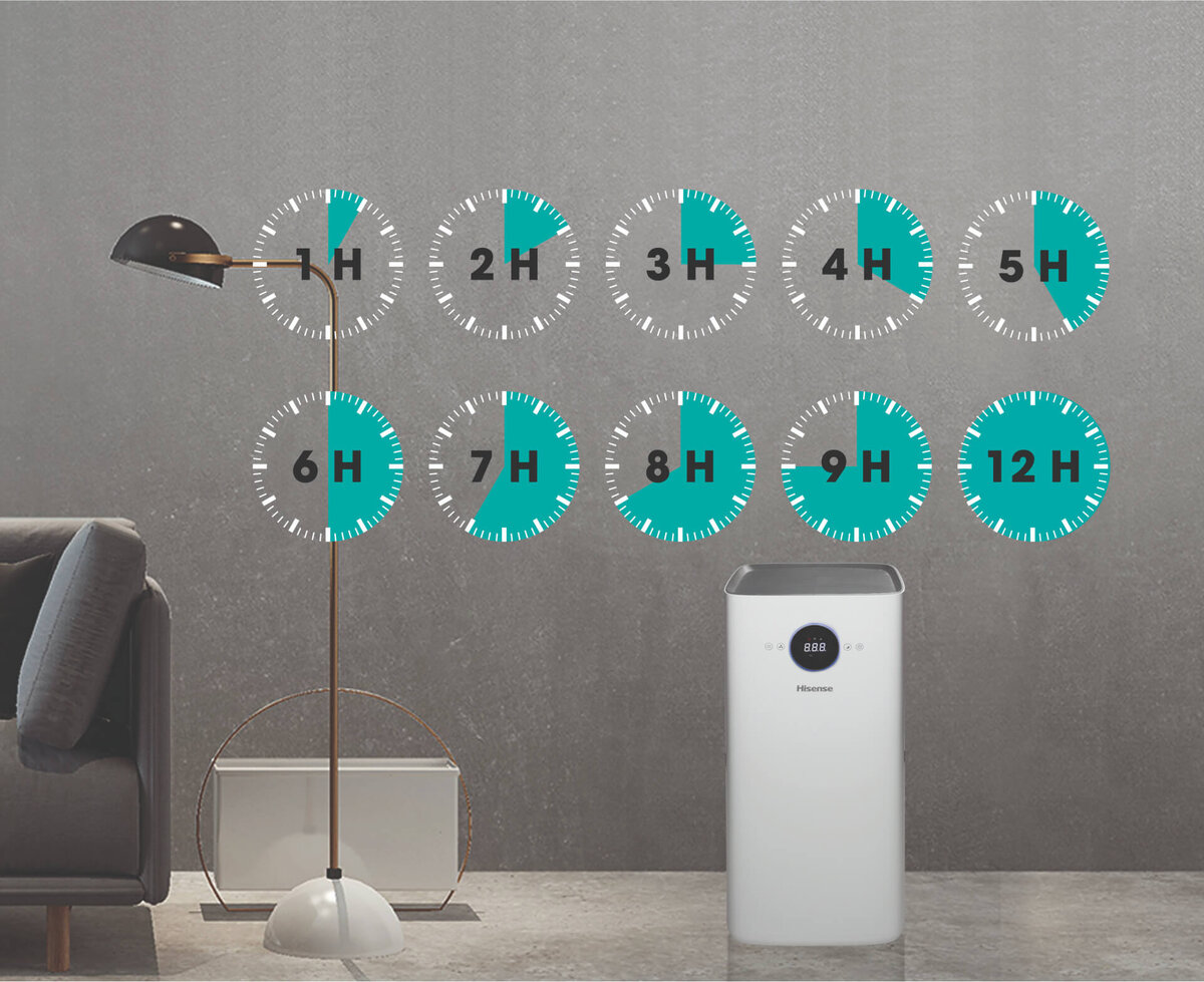 Подробнее о воздухоочистителях Hisense читайте на нашем сайте https://ru.hisense.com/air-purifiers/