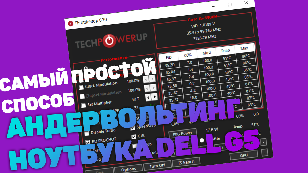 Андервольтинг ноутбука Андервольтинг ноутбука