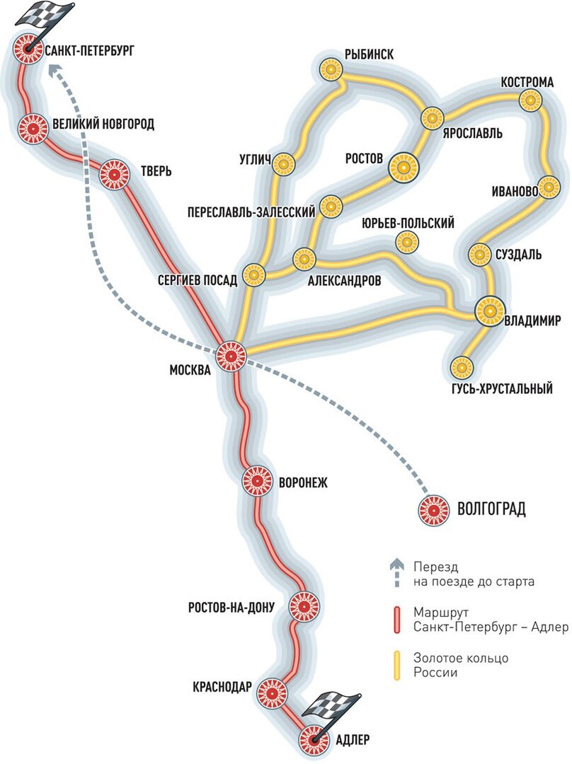 Инфографика "РГ" / Леонид Кулешов / Борис Голкин