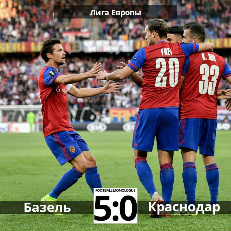 Базель - Краснодар