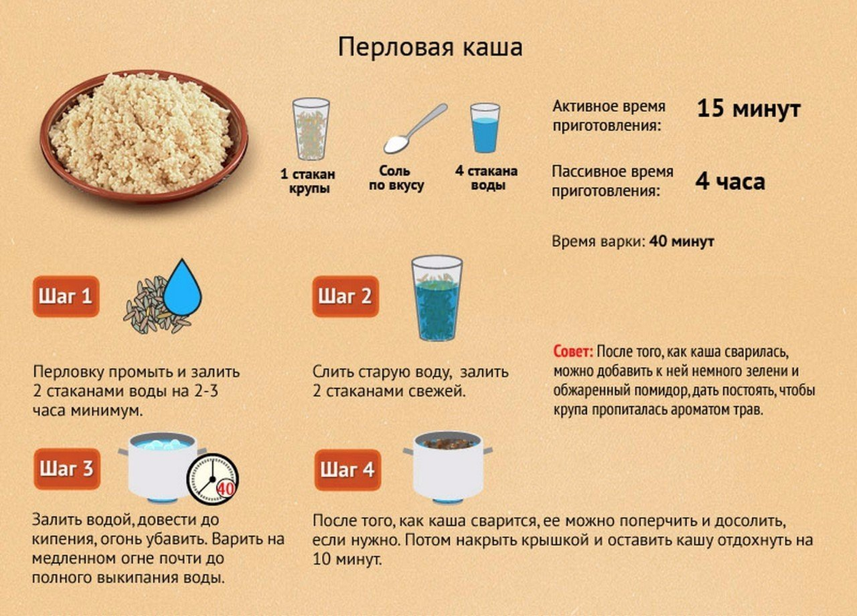 Лучший рецепт https://eda-land.ru/perlovka/prigotovlenie/kasha-na-vode/