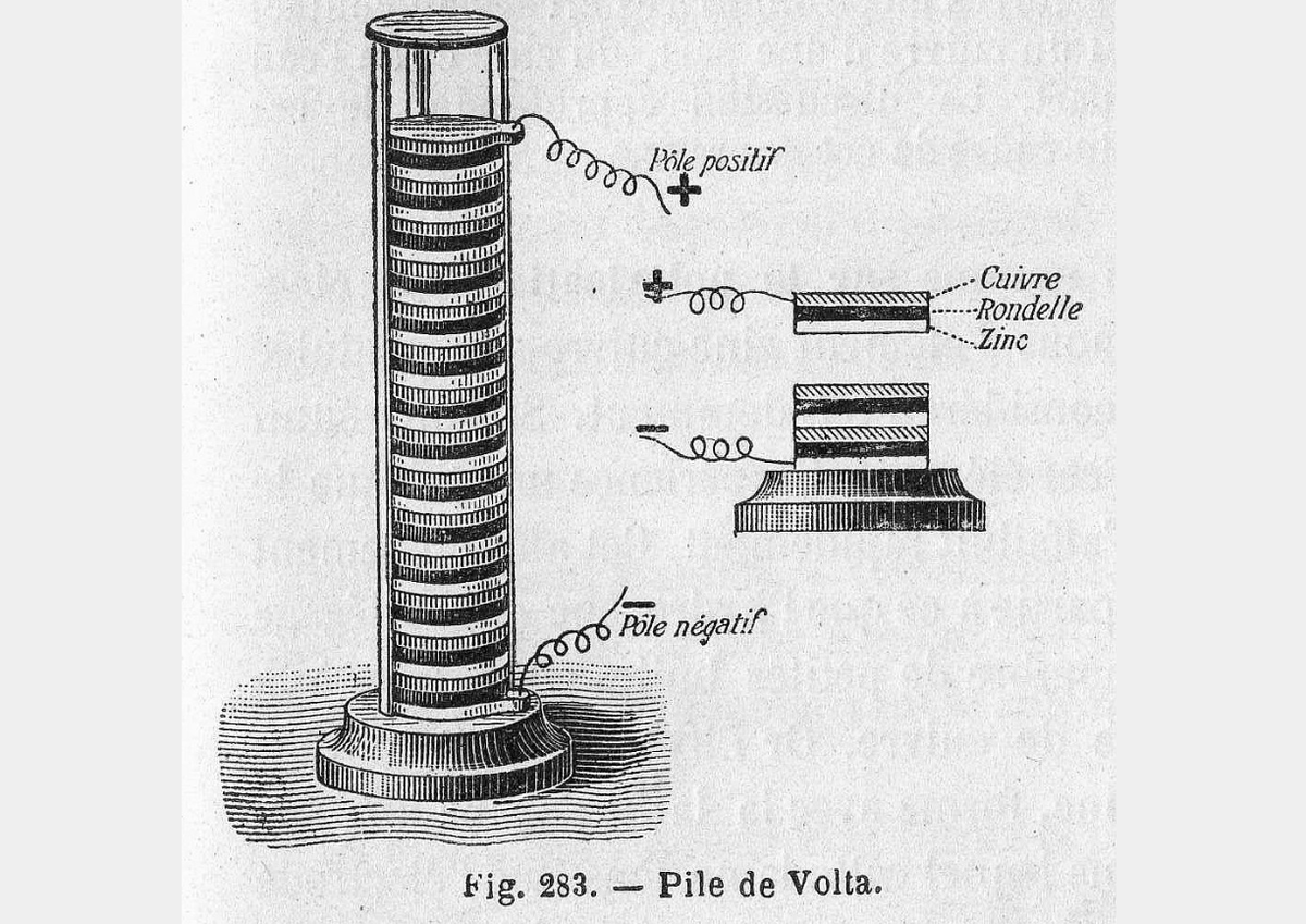 First battery. Алессандро вольта вольтов столб. 1800: Электрическая батарея: Алессандро вольта. Алессандро вольта эксперимент. Гальваническая батарея вольта.
