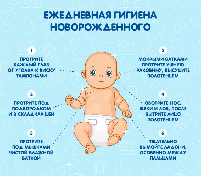 Первые дни новорожденного дома: что нужно знать и уметь.