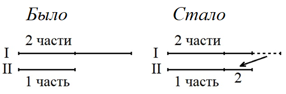 На двух полках было - 82 фото