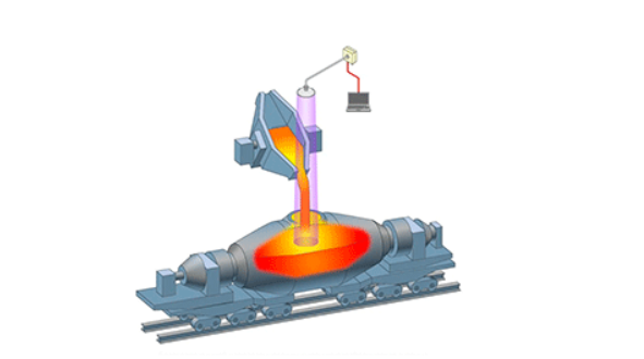 Промышленные радарные датчики СВЧ излучения.