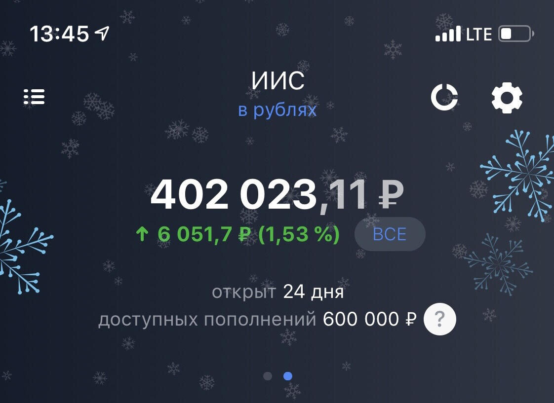Мои результаты за чуть более недели инвестирования на ИИС (пополнил на 400 т.р.)