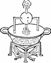 
Самая древняя паровая машина (турбина), приписываемая Герону Александрийскому 
(II век до нашей эры).