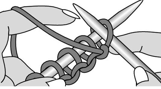 А нить должна быть натятута на палец. При английском способе, справа, это неважно. Там нить все равно крутится вокруг спицы и ее натяжение бесполезно.