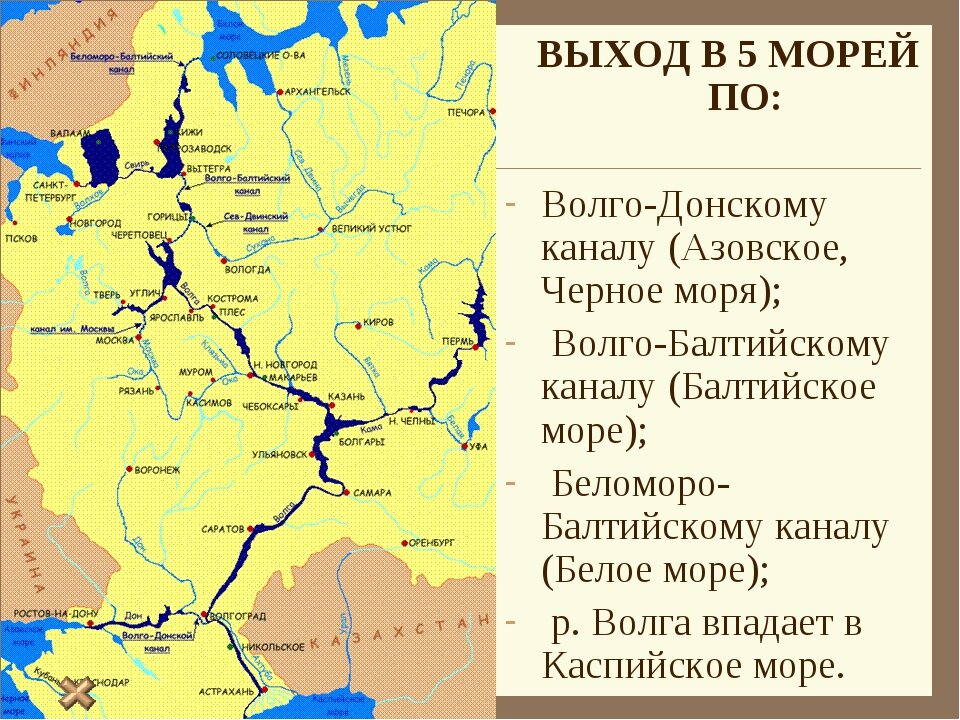 Какой новый субъект имеет выход к морю. Порт пяти морей. Москва борт пяти морей. Москва порт 5 морей карта. Речные каналы России.