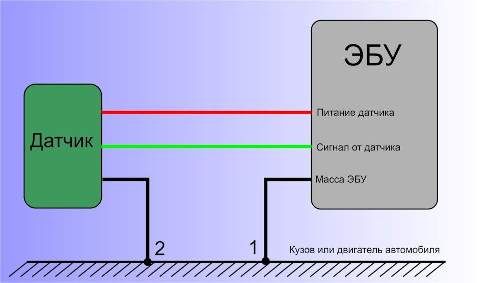 Схема подключения датчика к ЭБУ