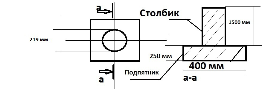 Это мужнин проект сваи