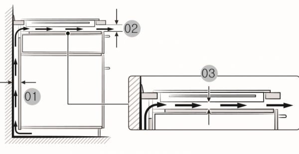 Так работает охлаждение индукционной варочной панели