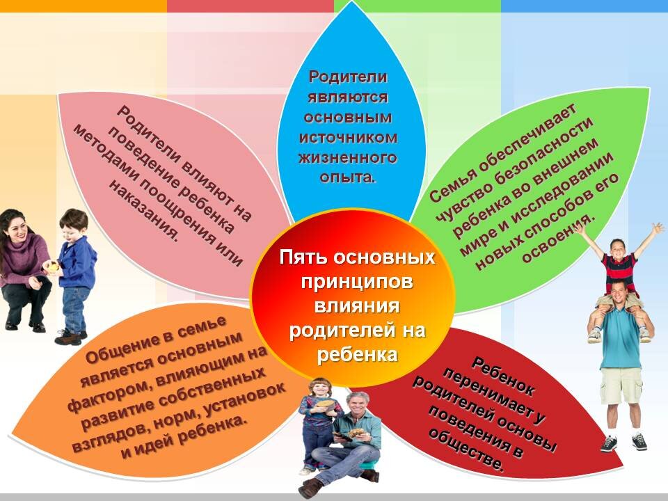 Картинка взята из интернета  с сайта infourok.ru