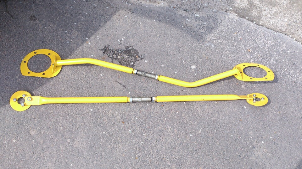 Передняя и задняя