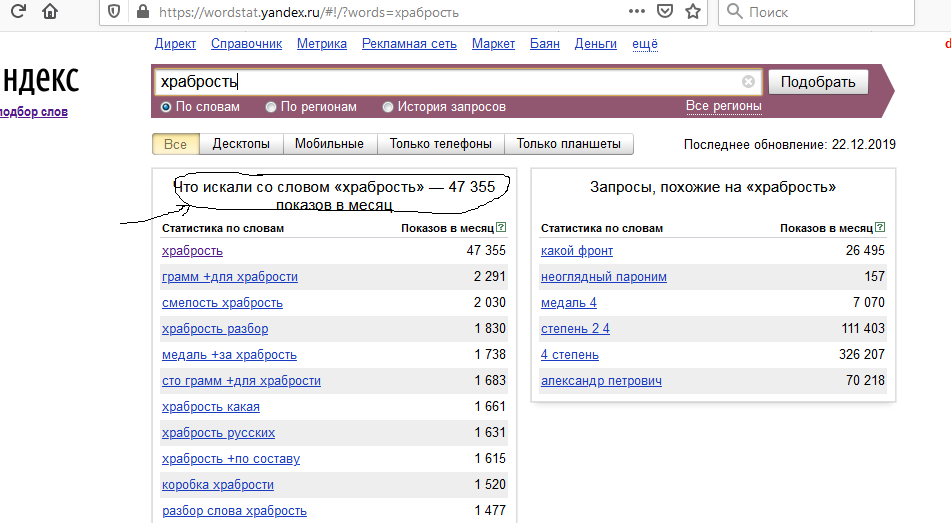 Анализ запросов в Яндексе. Язык поисковых запросов. Сложные поисковые запросы. Как удалить поисковые запросы в телефоне