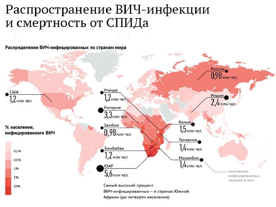 Вирусы смертность. Карта заболеваемости ВИЧ В мире. Статистика распространения СПИДА В мире. Карта заражения ВИЧ В России. Карта распространения СПИДА В мире.