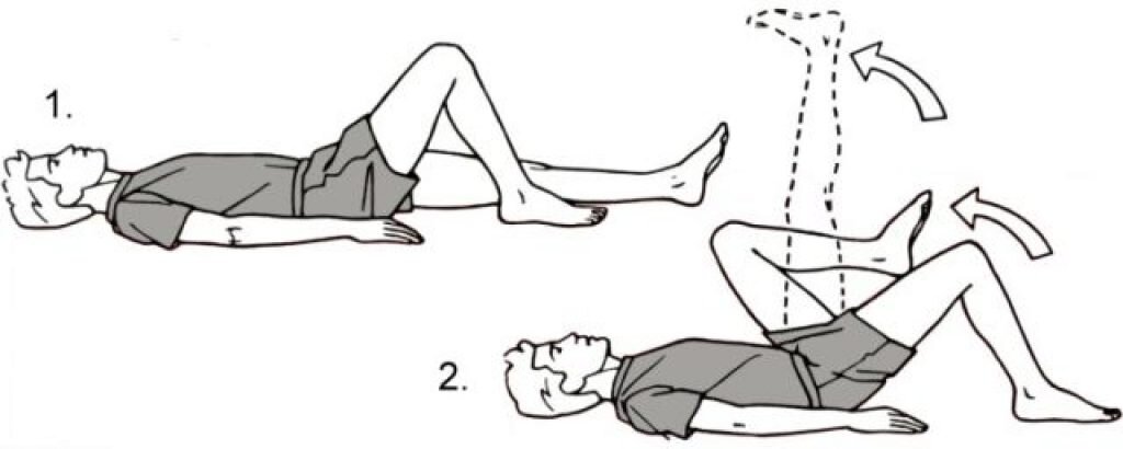 Комплекс упражнений для снятия напряжения с мышц спины. Занятия на коврике помогут снять напряжения с основных мышечных…