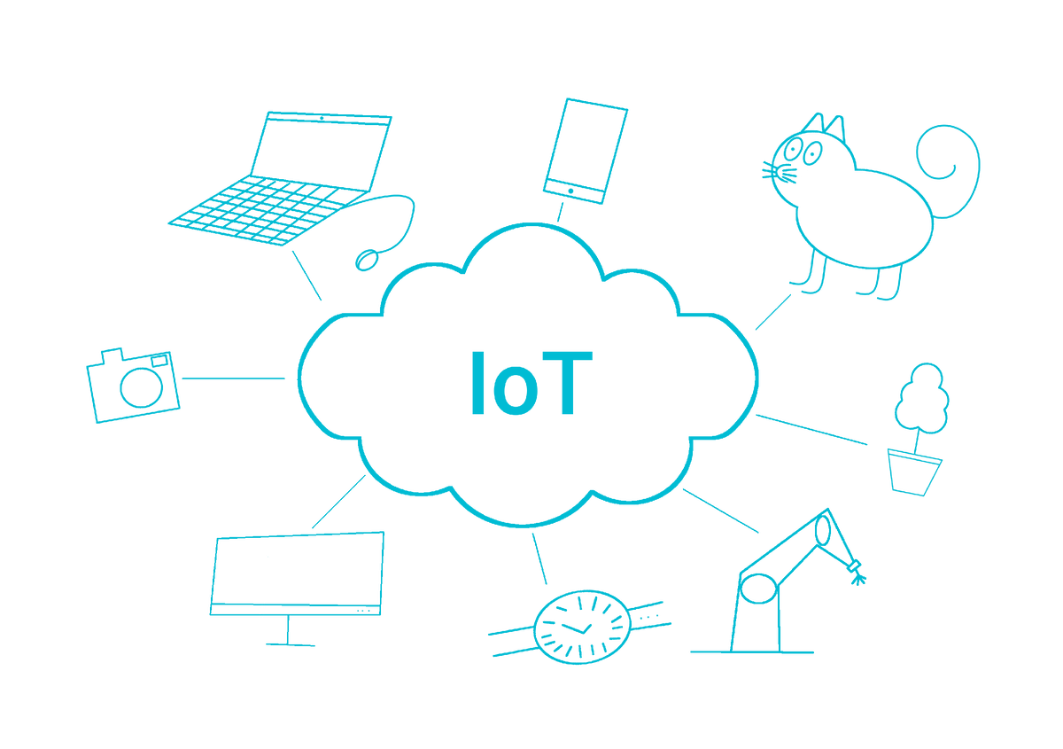 Интернет вещей картинки для презентации