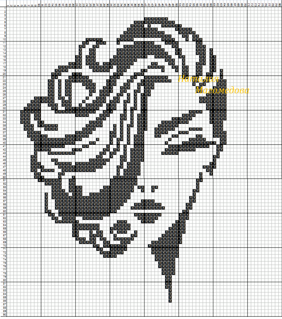 схема собственность автора