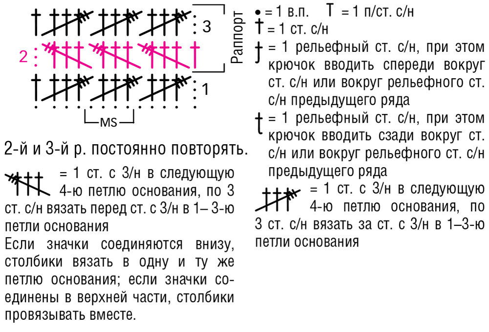 Вязаный смак спицами с описанием и схемами