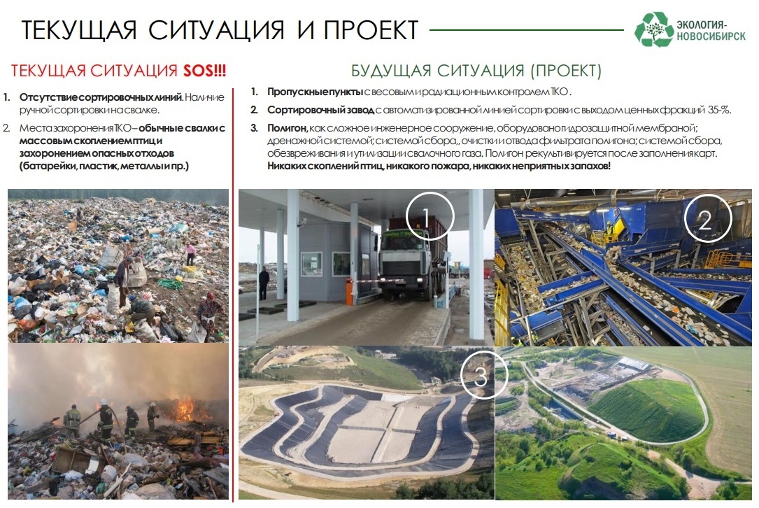 Экология Новосибирск обещала.