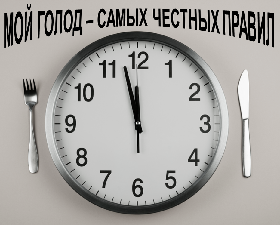 Интервальное голодание 16 8 схема время. Интервальное голодание 16/8. Приложение для интервального голодания. Циферблат суточный интервальное голодание. Часы 24 часа для интервального голодания.