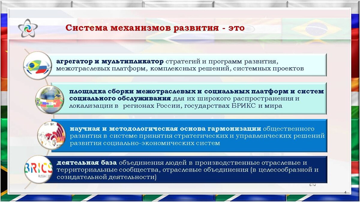 Механизмы системы образования. Механизм совершенствования жилищников. Анализ механизмов формирования партий
