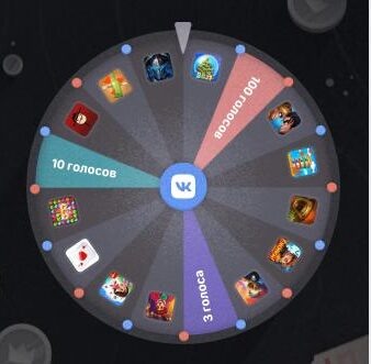 Колесо фортуны